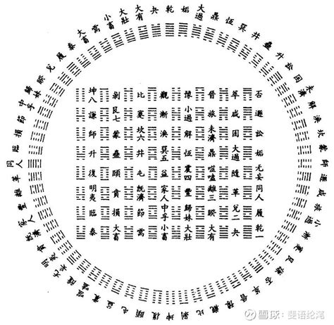 西方庚辛金|「八